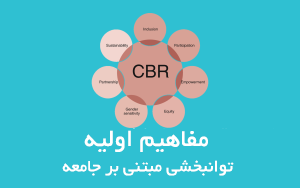 راهنمای توانبخشی مبتنی بر جامعه  قسمت اول