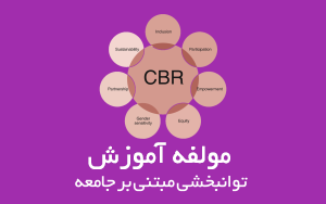 آشنایی با مولفه آموزش در ماتریس توانبخشی مبتنی بر جامعه