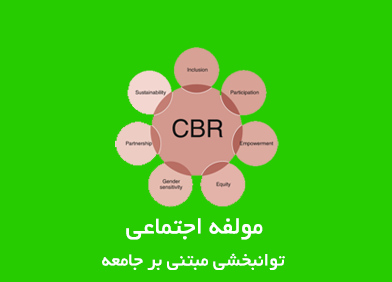معرفی و آموزش مولفه اجتماعی در ماتریس توانبخشی مبتنی بر جامعه