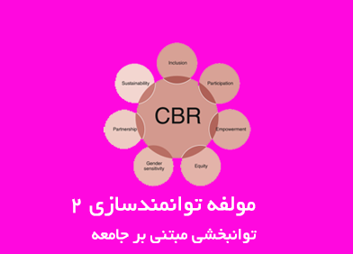 آشنایی با مولفه توانمندسازی در ماتریس توانبخشی مبتنی بر جامعه بخش دوم