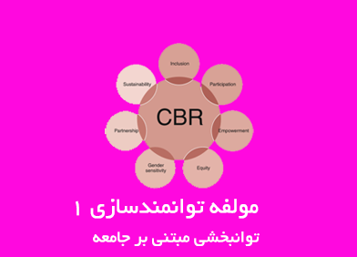 آشنایی با مولفه توانمندسازی در ماتریس توانبخشی مبتنی بر جامعه بخش اول